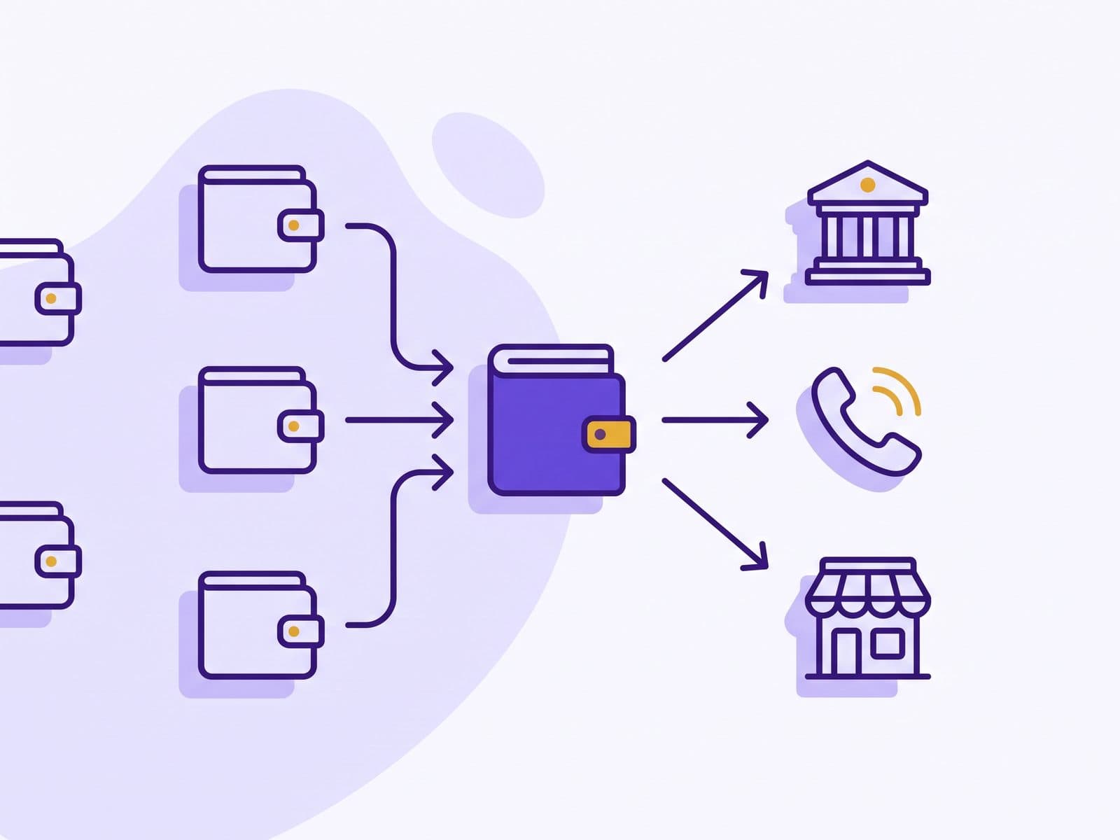 Flow diagram of Airtel Money settlement: customer wallets feeding a merchant ledger, then three routes out to a bank, a phone and a storefront