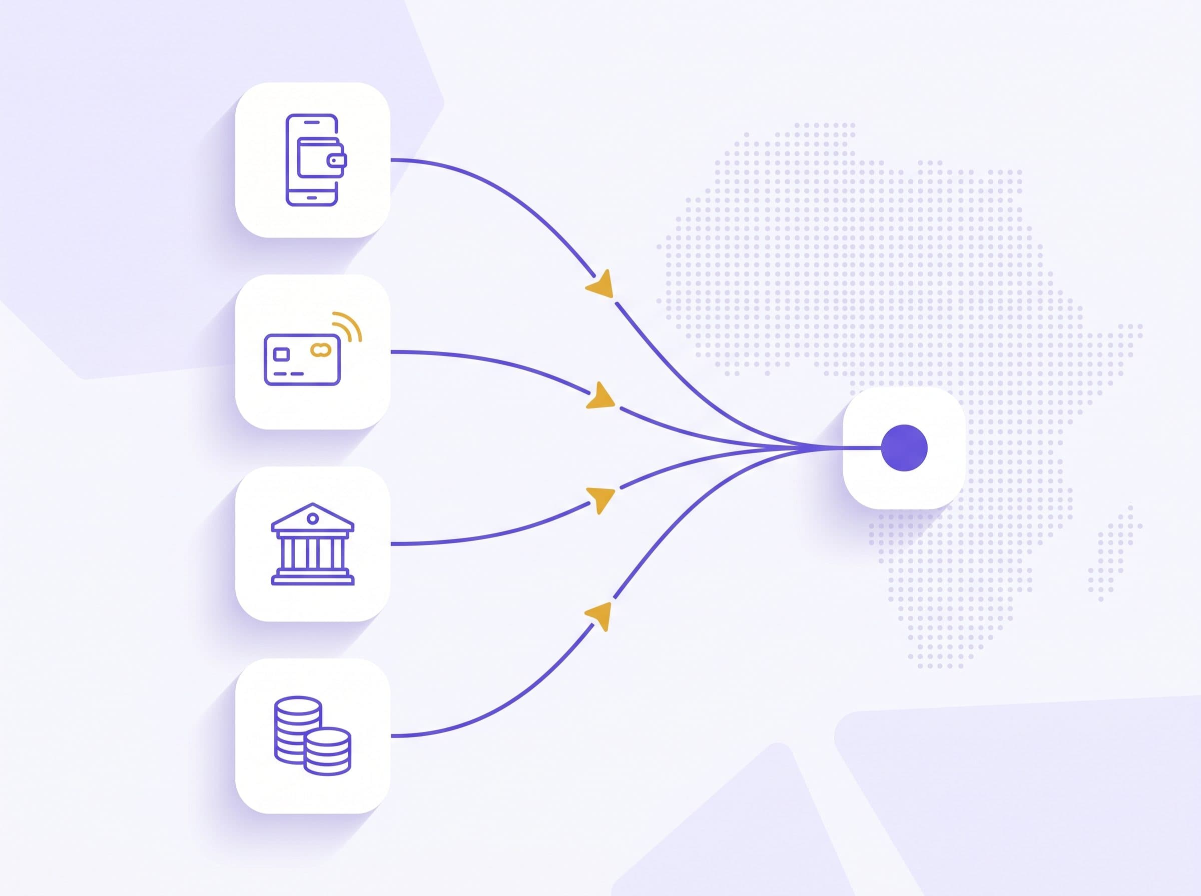 Flat violet and gold illustration of mobile-money, card and bank-transfer tiles converging into a single API hub over a dotted map of West Africa.