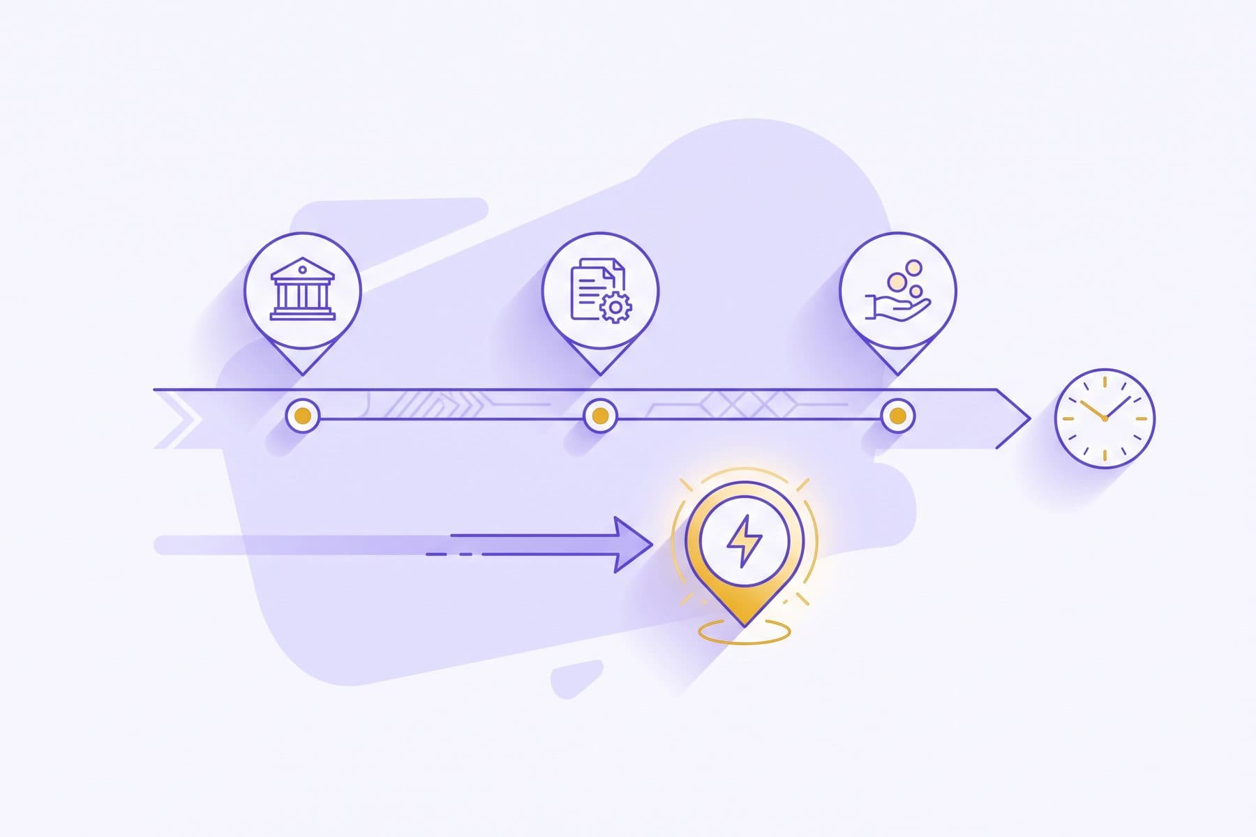 Abstract timeline contrasting a multi-day settlement path with an instant real-time path, in violet and gold brand tones