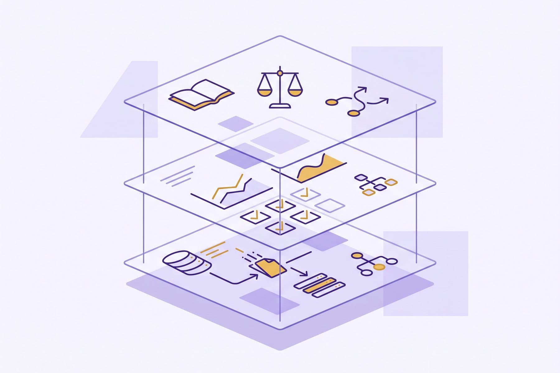 Abstract layered architecture illustration suggesting financial oversight, three stacked translucent planes in violet and gold