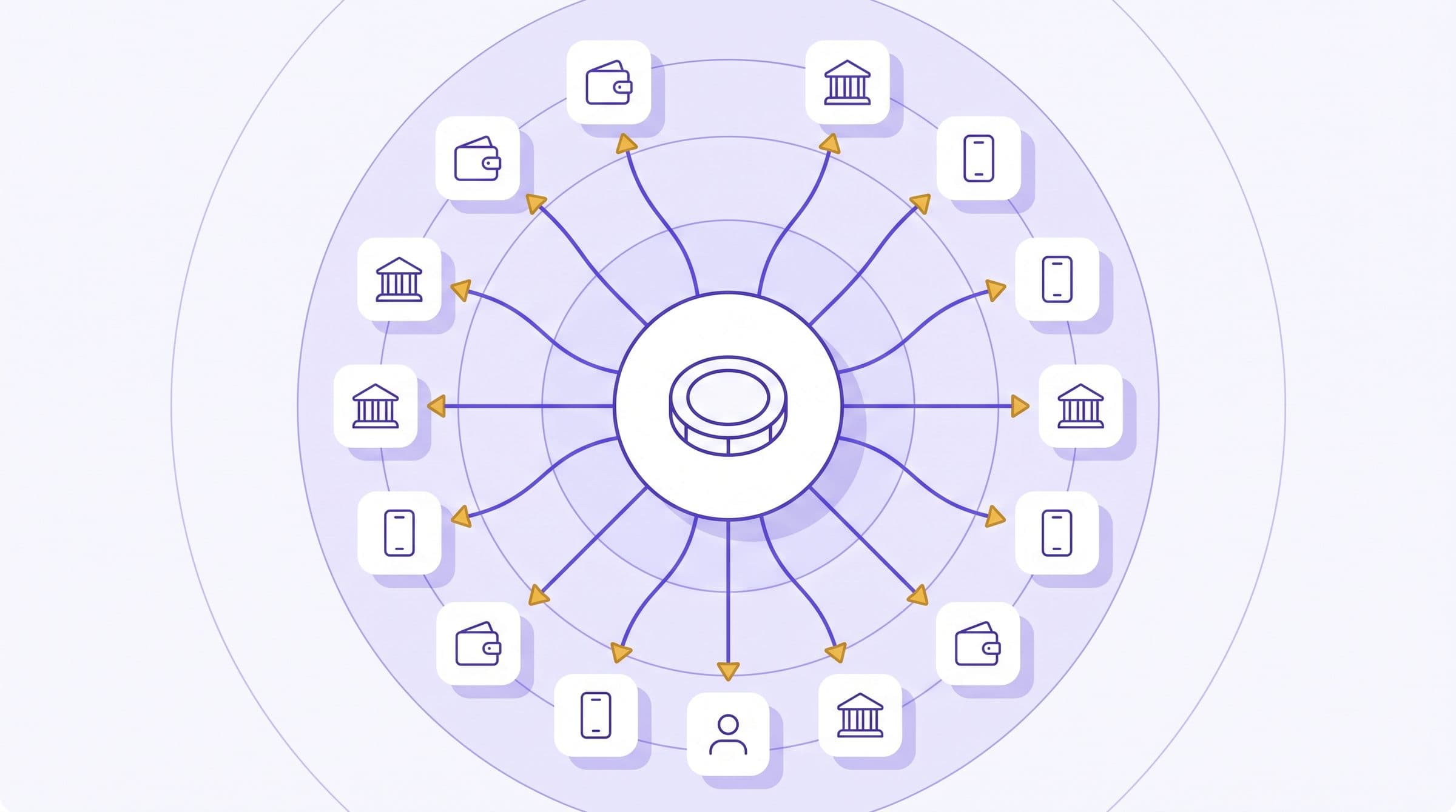 Bulk disbursement diagram showing a central settlement coin node fanning out payments along violet lines with gold arrowheads to wallet, bank and mobile recipient nodes