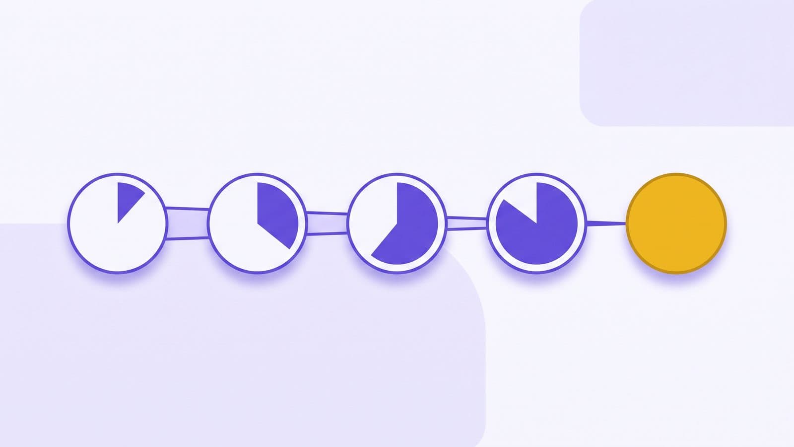 A five-node progression from scoping through to the first live merchant